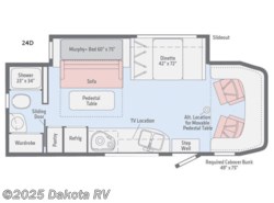 New 2019 Winnebago View 24D available in Rapid City, South Dakota