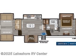 New 2020 Keystone Montana 3791RD available in Muskegon, Michigan