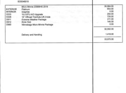New 2019 Winnebago Micro Minnie available in Oklahoma City, Oklahoma