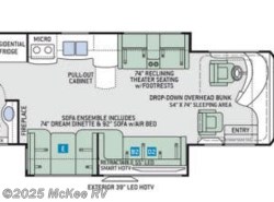 New 2019 Thor Motor Coach Tuscany 45MX available in Perry, Iowa