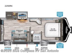 New 2021 Grand Design Imagine 2250RK available in San Antonio, Texas