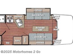 New 2019 Gulf Stream BT Cruiser 5230 available in Grand Rapids, Michigan