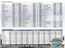 New 2021 Coachmen Clipper Express available in Nokomis, Florida
