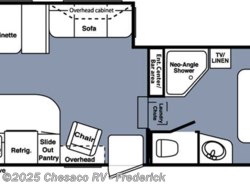 Used 2007 Keystone Cougar 290RKS available in Frederick, Maryland