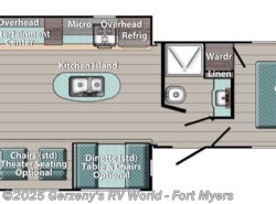 New 2021 Gulf Stream Conquest available in Fort Myers, Florida