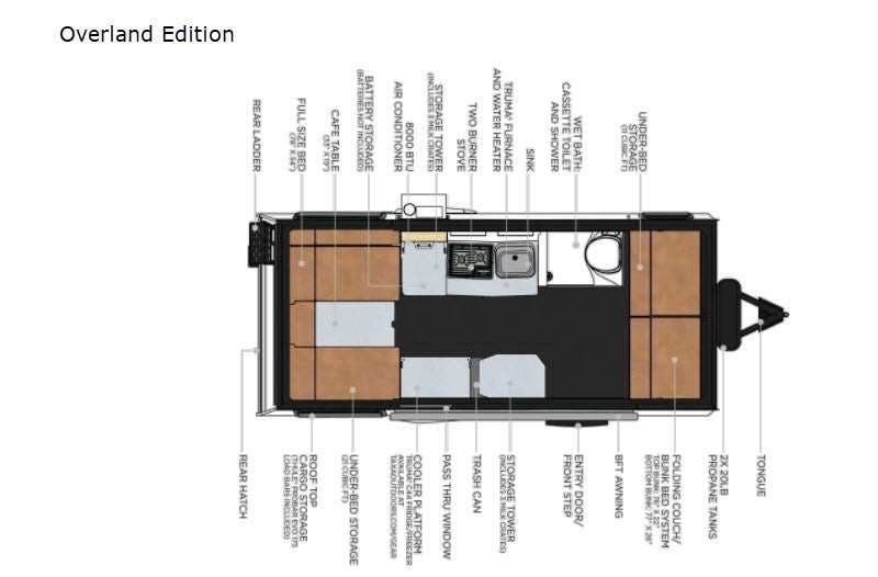 2021 Taxa Mantis Overland Edition