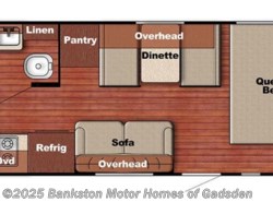 Used 2018 Gulf Stream Ameri-Lite Super Lite 199 RK available in Attalla, Alabama