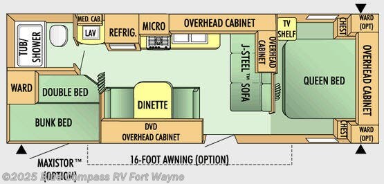 Used 2008 Jayco Jay Flight G2 27 BH available in Columbia City, Indiana