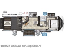 New 2019 Grand Design Momentum G-Class 350G available in Mcbee, South Carolina