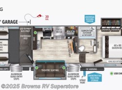 New 2020 Grand Design Momentum G-Class 328G available in Mcbee, South Carolina