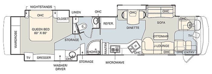 Used 2005 Monaco RV Signature Series 44 Conquest III available in Souderton, Pennsylvania