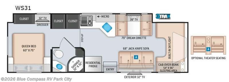 Used 2021 Thor Motor Coach Quantum WS31 available in Park City, Kansas
