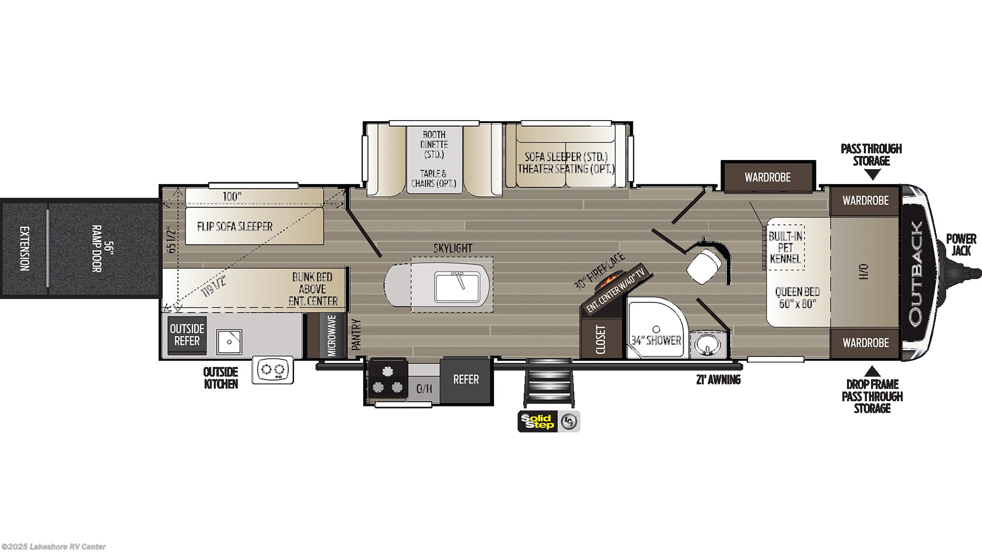 2021 Keystone Outback 335cg Rv For Sale In Muskegon Mi 49442 1544881 Rvusa Com Classifieds