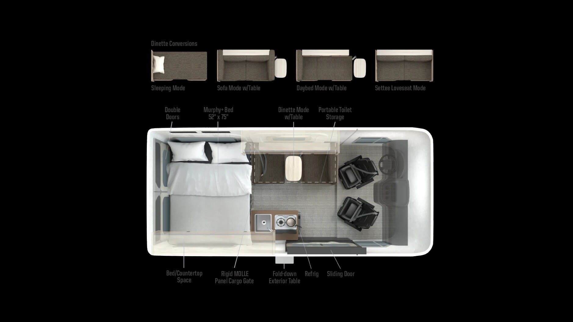 New 2026 Winnebago Solis Pocket 36A available in Fort Worth, Texas