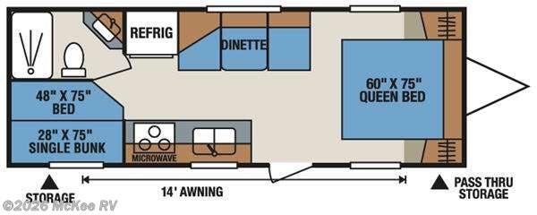 Used 2011 K-Z Sportsmen S242BH available in Perry, Iowa