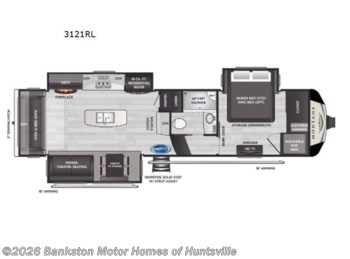 Used 2021 Keystone Montana 3121RL available in Huntsville, Alabama