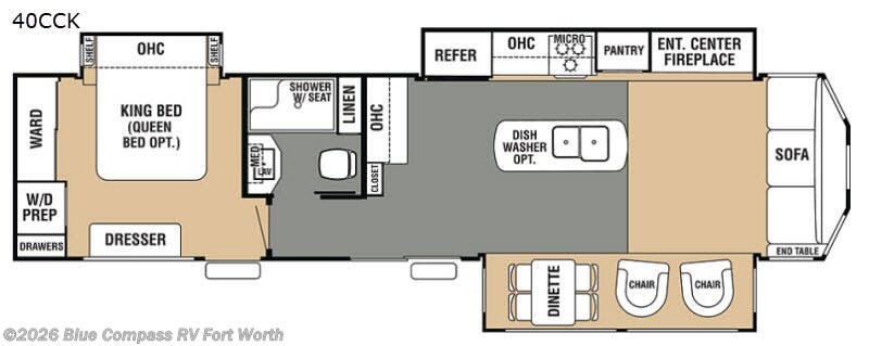 Used 2018 Forest River Cedar Creek Cottage 40CCK available in Fort Worth, Texas