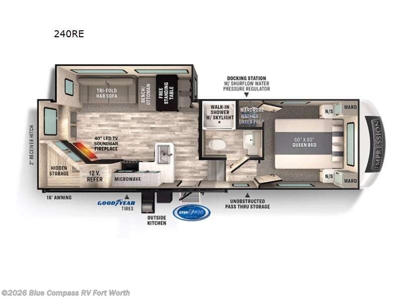 Used 2021 Forest River Impression 240RE available in Fort Worth, Texas