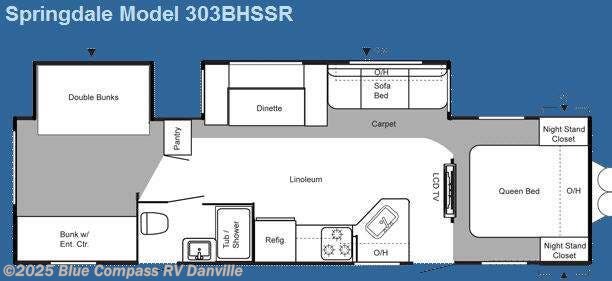 Used 2009 Keystone Springdale 303BHSSR available in Ringgold, Virginia