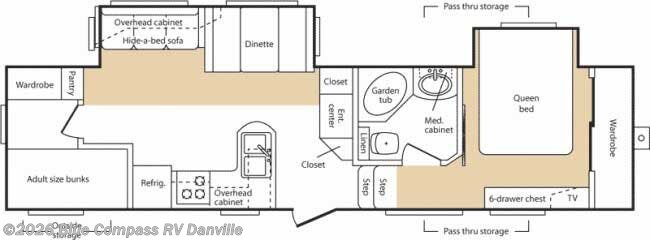 Used 2006 Keystone  Mountaineer 319 BHS available in Ringgold, Virginia
