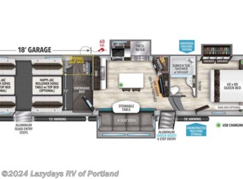 New 2022 Grand Design Momentum 398M available in Portland, Oregon