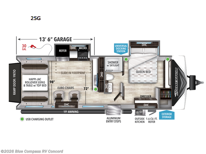Used 2022 Grand Design Momentum G-Class 25G available in Concord, North Carolina