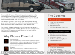 New 2024 Phoenix  TRX 1561 Sofa Dinette with Slide available in Garfield, Minnesota