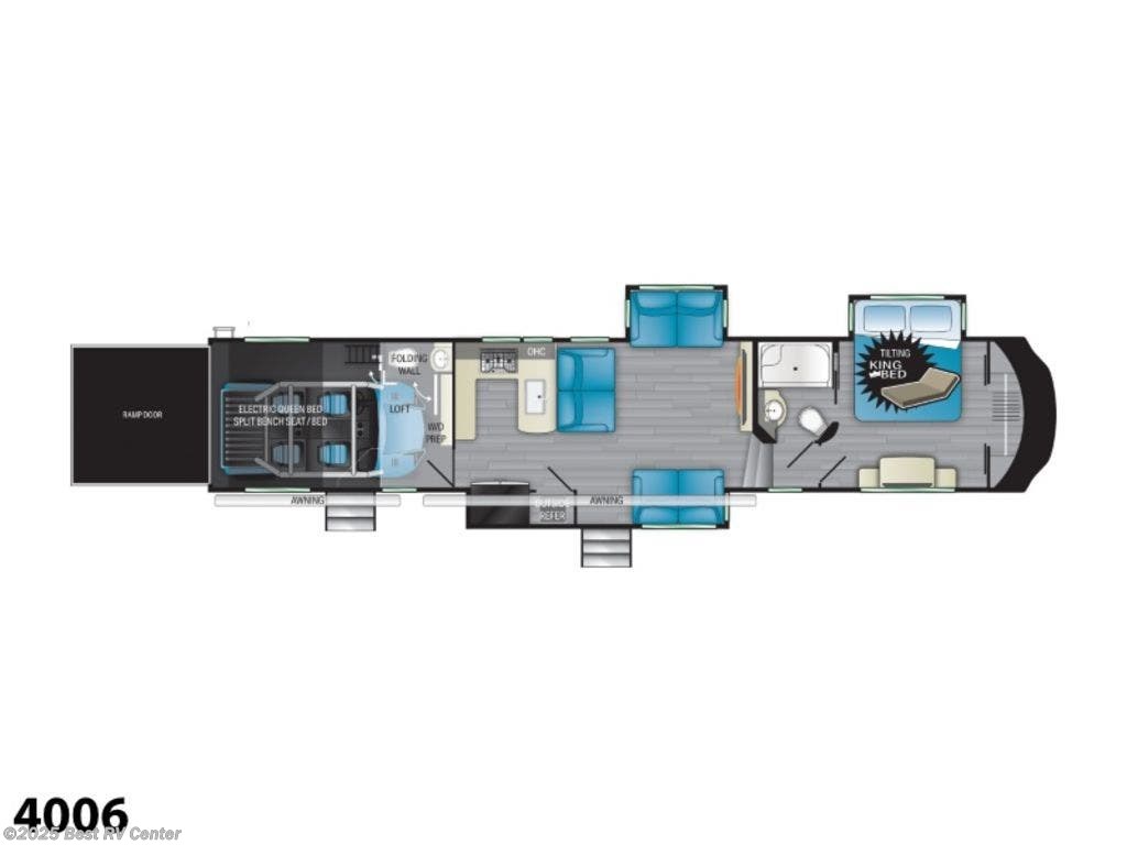 2021 Heartland Cyclone 4006
