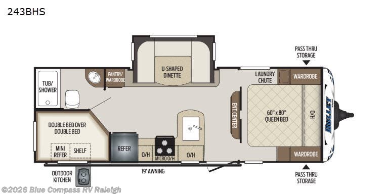 Used 2019 Keystone Bullet 243BHS available in Raleigh, North Carolina