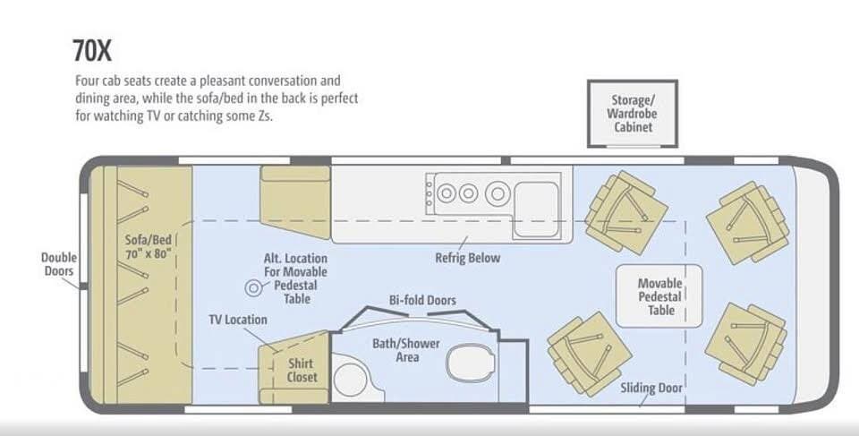 Used 2016 Winnebago Era 170X available in Auburn, Alabama