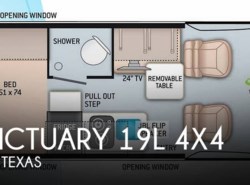 Used 2022 Thor Motor Coach Sanctuary 19L 4X4 available in Cisco, Texas