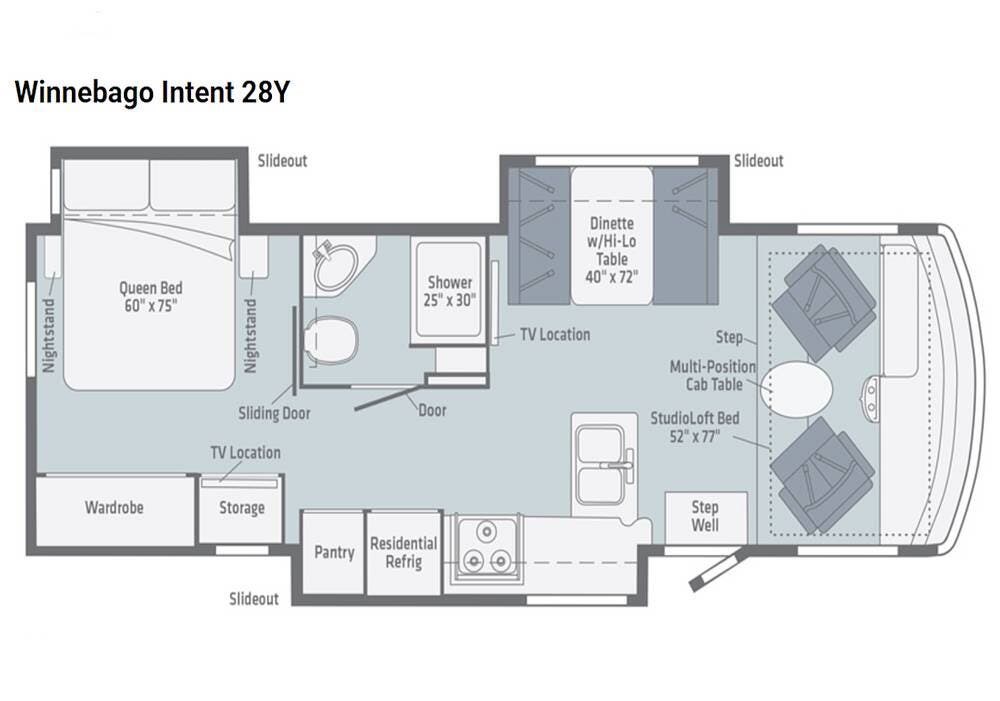 Used 2020 Winnebago Intent 28Y available in Rochert, Minnesota