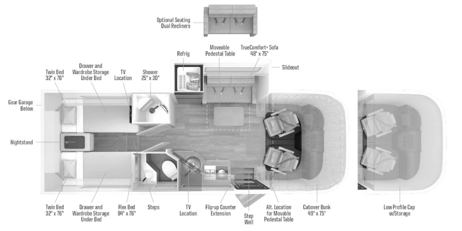 New 2027 Winnebago View 24R available in Rockford, Illinois