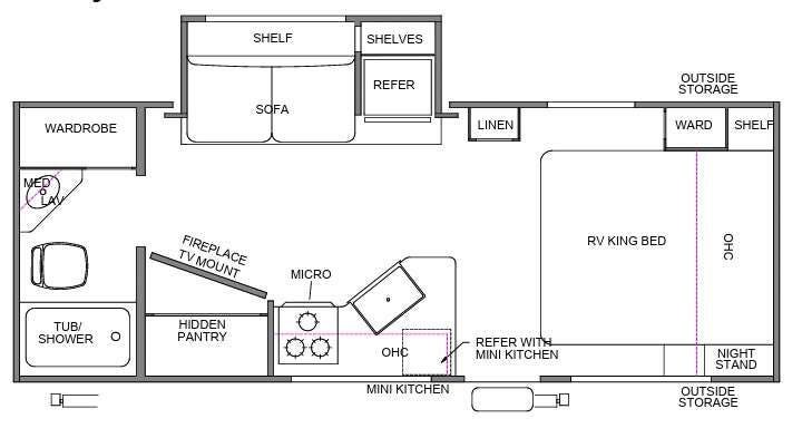 New 2027 Forest River Cherokee Grey Wolf 21AB available in Bunker Hill, Indiana