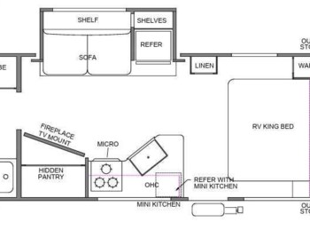 New 2027 Forest River Cherokee Grey Wolf 21AB available in Bunker Hill, Indiana