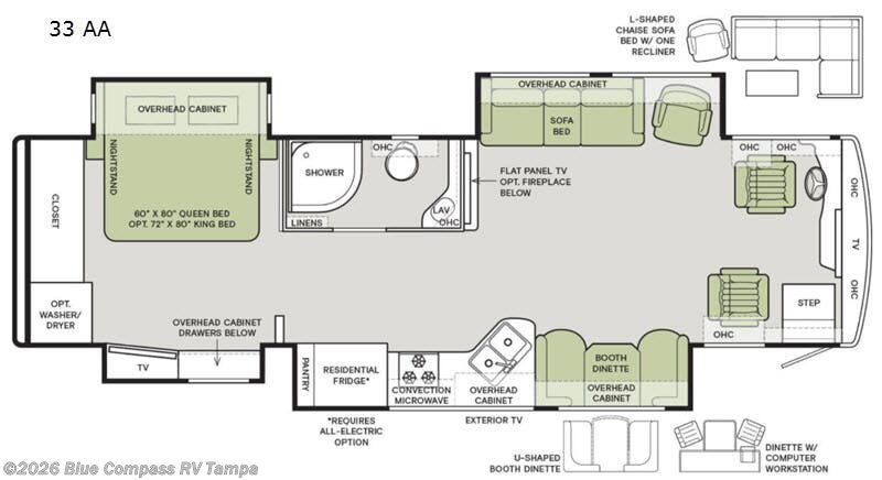 Used 2020  Tiffin Allegro Red 33 AA by Tiffin from Blue Compass RV Tampa in Dover, FL