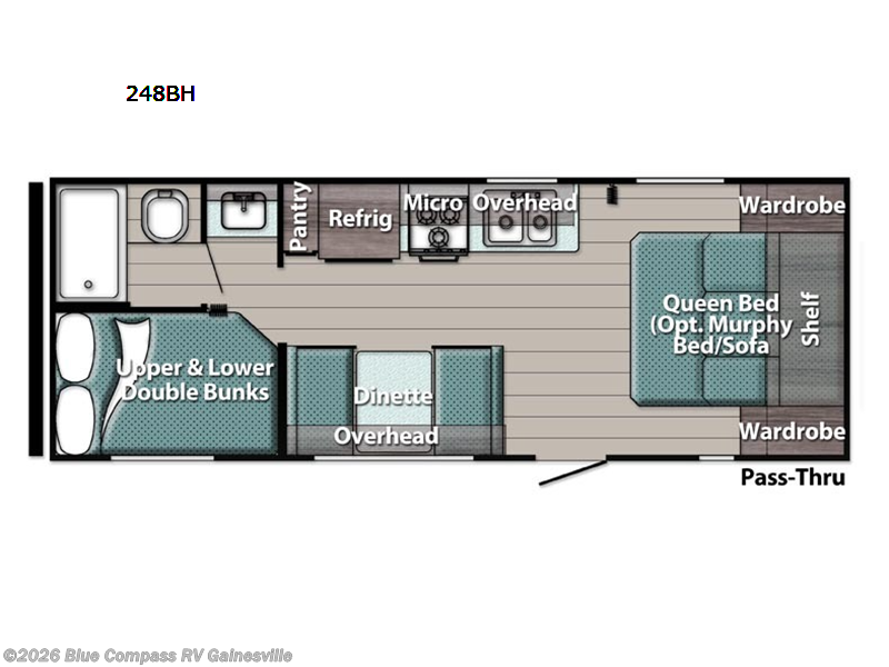 Used 2022 Gulf Stream Kingsport 248 BH available in Alachua, Florida