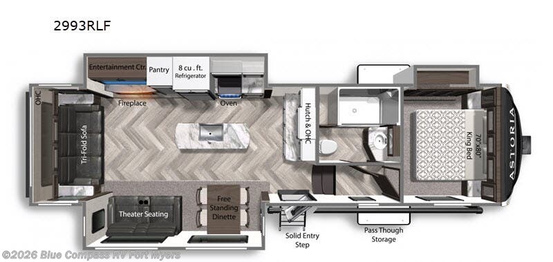 Used 2020 Dutchmen Astoria 2993RLF available in Fort Myers, Florida