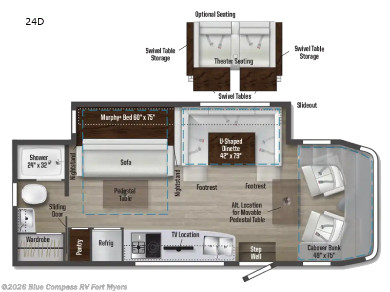 Used 2022 Winnebago View 24D available in Fort Myers, Florida