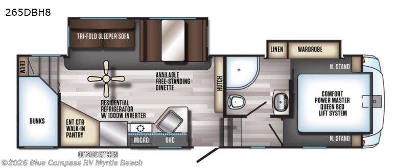 Used 2018 Forest River Cherokee Arctic Wolf 265DBH8 available in Myrtle Beach, South Carolina