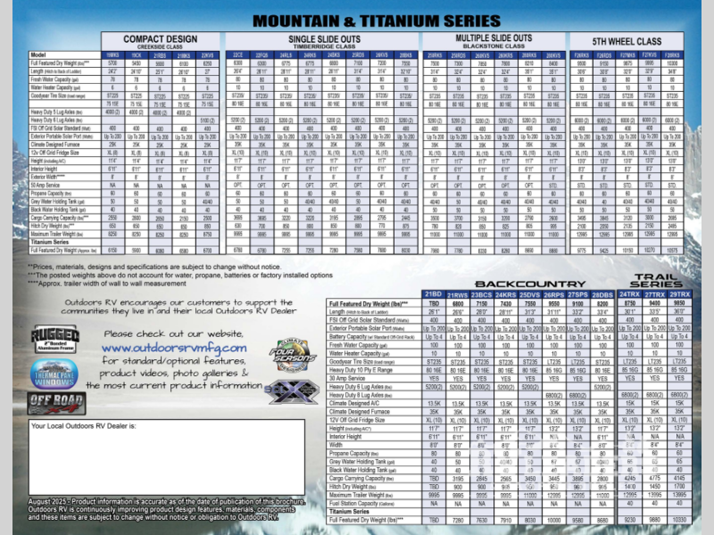 New 2026 Outdoors RV Timber Ridge Mountain Series 22FQS available in Adamsburg, Pennsylvania
