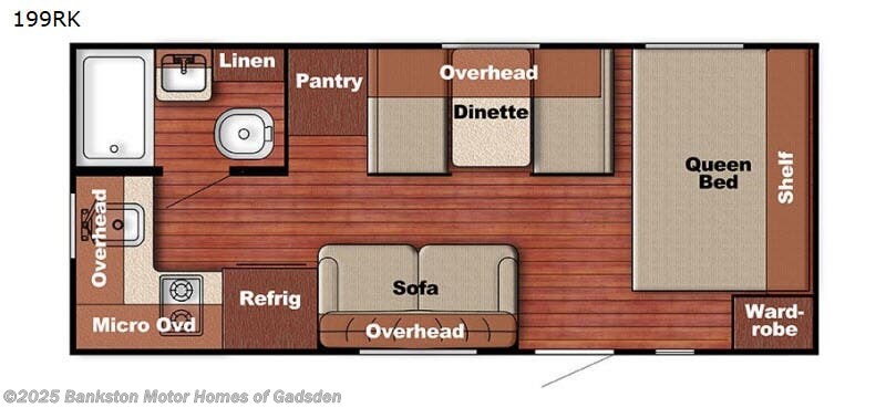 Used 2018 Gulf Stream Ameri-Lite Super Lite 199 RK available in Attalla, Alabama