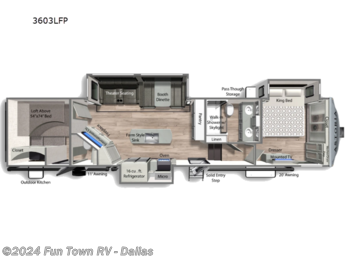 New 2024 Dutchmen Astoria 3603LFP available in Rockwall, Texas
