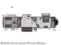 Used 2021 Keystone Fuzion 357 available in Albuquerque, New Mexico