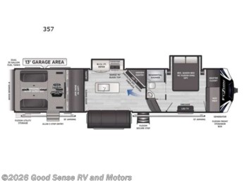 Used 2021 Keystone Fuzion 357 available in Albuquerque, New Mexico