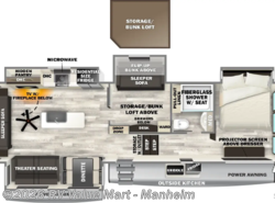 New 2027 Forest River Sabre 36FLX available in Manheim, Pennsylvania