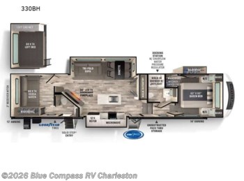 Used 2022 Forest River Impression 330BH available in Ladson, South Carolina