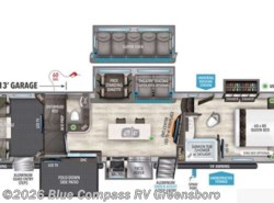 Used 2021 Grand Design Momentum 399TH-R available in Colfax, North Carolina