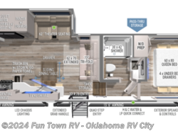 New 2025 Brinkley RV Model Z 2680 available in Oklahoma City, Oklahoma