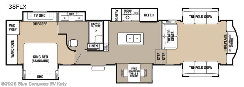 Used 2018 Forest River Cedar Creek Hathaway Edition 38FLX available in Katy, Texas